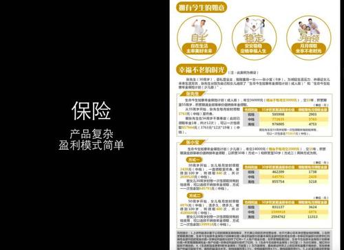 保险代理点如何盈利？可靠性与服务模式全解析